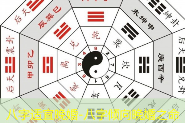  八字适宜晚婚-八字倾向晚婚之命
