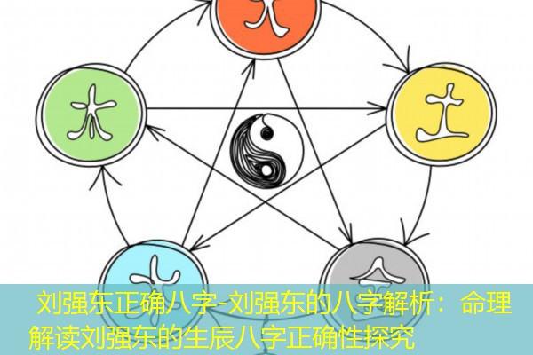  刘强东正确八字-刘强东的八字解析：命理解读刘强东的生辰八字正确性探究