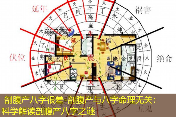  剖腹产八字很差-剖腹产与八字命理无关：科学解读剖腹产八字之谜
