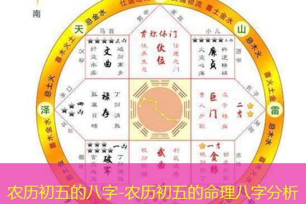  农历初五的八字-农历初五的命理八字分析
