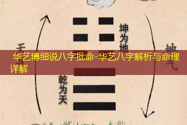  华艺博细说八字批命-华艺八字解析与命理详解